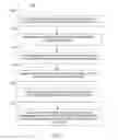 Fig. 07 - ONLINE INFORMATION MANAGEMENT AND DISPLAY METHODS AND SYSTEMS