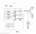 Fig. 02 - Selective delay of social content sharing