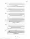 Fig. 05 - Selective delay of social content sharing