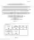 Fig. 03 - AUTOMATED MESSAGE INTROSPECTION AND OPTIMIZATION USING COGNITIVE SERVICES