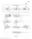 Fig. 05 - AUTOMATED MESSAGE INTROSPECTION AND OPTIMIZATION USING COGNITIVE SERVICES