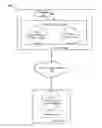 Fig. 01 - FAQs UPDATER AND GENERATOR FOR MULTI-COMMUNICATION CHANNELS