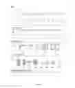Fig. 07 - FAQs UPDATER AND GENERATOR FOR MULTI-COMMUNICATION CHANNELS