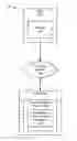 Fig. 01 - EVENT BASED SOCIAL NETWORKING