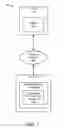 Fig. 02 - EVENT BASED SOCIAL NETWORKING