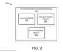 Fig. 03 - EVENT BASED SOCIAL NETWORKING