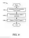 Fig. 05 - EVENT BASED SOCIAL NETWORKING