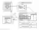 Fig. 01 - Cross-domain HTTP requests using DNS rebinding
