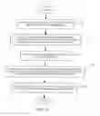 Fig. 05 - Ubiquitous voice messaging