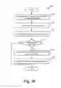Fig. 11 - Stateful processing for stateless forwarding element