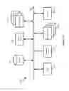 Fig. 29 - Performing source network address translation based on remote device management attributes