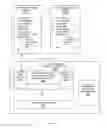 Fig. 03 - Asset management via virtual tunnels