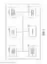 Fig. 03 - Data leak protection