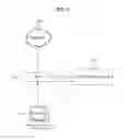 Fig. 03 - DNS server selective block and DNS address modification method using proxy