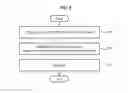 Fig. 06 - DNS server selective block and DNS address modification method using proxy