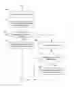 Fig. 01 - Web application security architecture