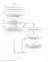 Fig. 06 - Web application security architecture