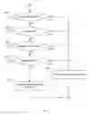 Fig. 09 - Web application security architecture