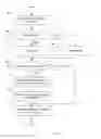 Fig. 10 - Web application security architecture
