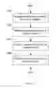 Fig. 11 - Web application security architecture