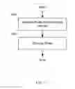 Fig. 12 - Web application security architecture