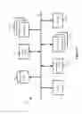 Fig. 29 - Distributing remote device management attributes to service nodes for service rule processing