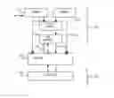 Fig. 01 - Secure communications with internet-enabled devices