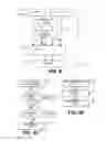 Fig. 04 - Secure communications with internet-enabled devices