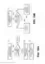 Fig. 12 - Secure communications with internet-enabled devices