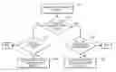 Fig. 01 - Secure communications with internet-enabled devices