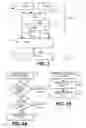 Fig. 04 - Secure communications with internet-enabled devices