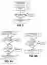 Fig. 05 - Secure communications with internet-enabled devices