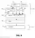 Fig. 07 - Secure communications with internet-enabled devices