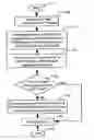 Fig. 01 - Firewall interface configuration to enable bi-directional VoIP traversal communications
