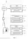 Fig. 02 - Method for transferring a file via a mobile device and mobile device for performing same