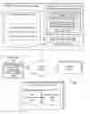 Fig. 01 - Secure transfer and use of secret material in a shared environment