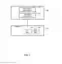 Fig. 03 - Secure Packet Communication with Common Protocol