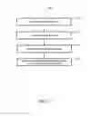 Fig. 10 - Secure Packet Communication with Common Protocol