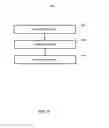 Fig. 12 - Secure Packet Communication with Common Protocol