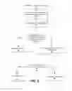 Fig. 10 - Outputting a key based on an authorized sequence of operations