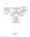 Fig. 10 - Methods and systems for distributing encrypted cryptographic data