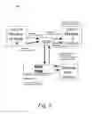 Fig. 12 - Methods and systems for distributing encrypted cryptographic data