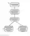 Fig. 01 - System and method of encrypting authentication information