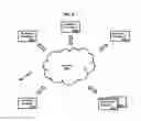 Fig. 03 - System and method of encrypting authentication information