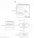 Fig. 01 - Authenticating users to media-player devices on online social networks