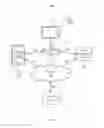 Fig. 04 - Authenticating users to media-player devices on online social networks