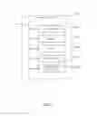 Fig. 11 - Authenticating users to media-player devices on online social networks