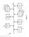Fig. 29 - Performing logical segmentation based on remote device attributes