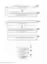 Fig. 04 - METHOD AND DEVICE FOR DETERMINING CONTROL AUTHORITY ON USER DEVICE