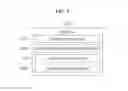 Fig. 04 - System and method for authenticating user using contact list